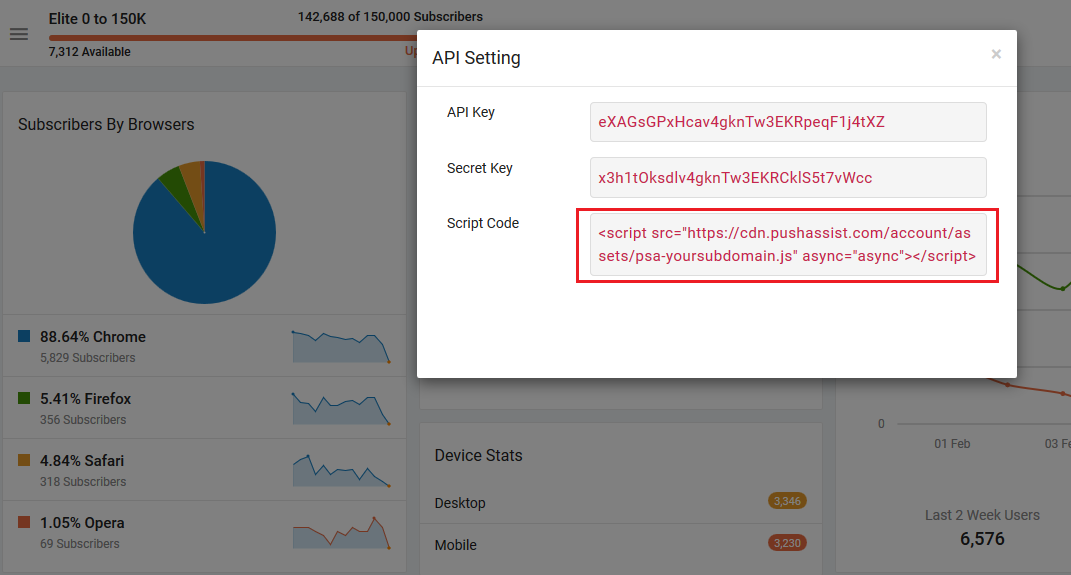 Get PushAssist JS Script